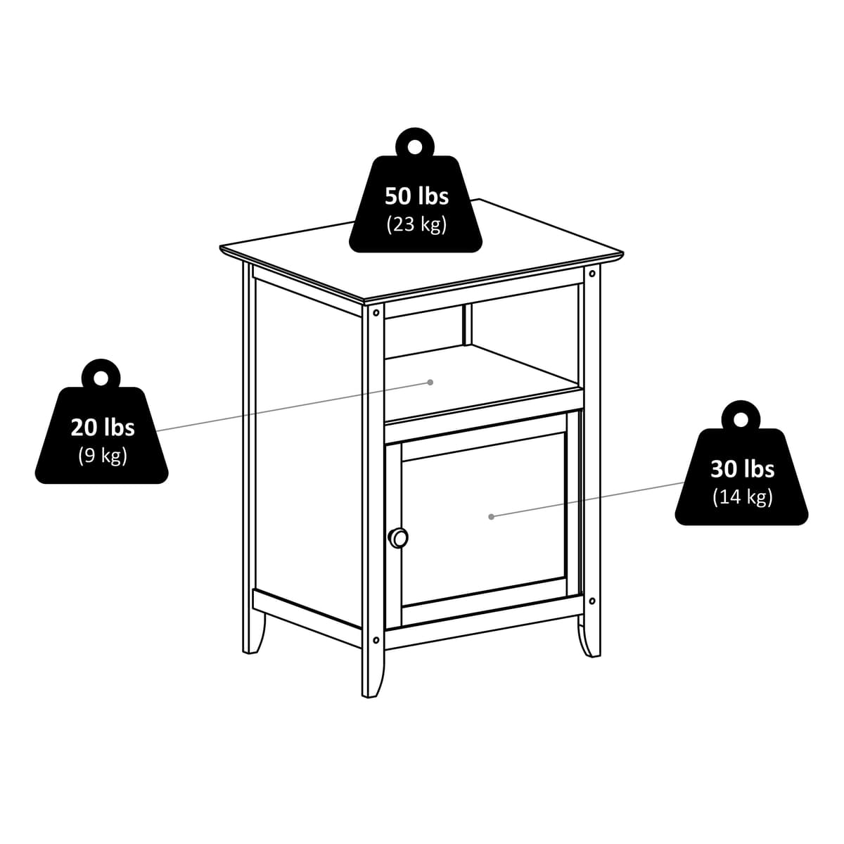 Henry Nightstand, Black