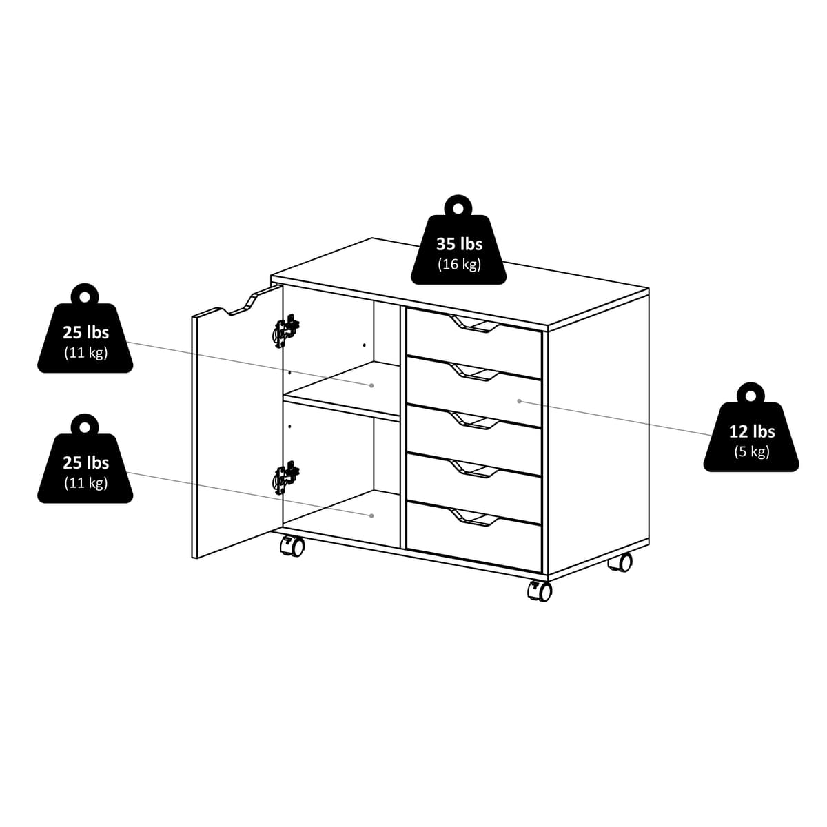 Halifax 5-Drawer, Side Storage Mobile Cabinet, White